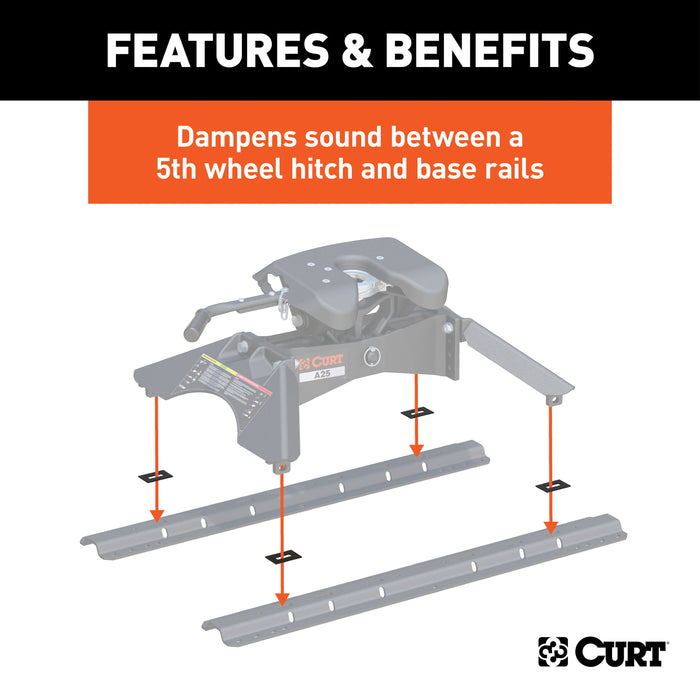 CURT 16900 CURT 16900 5th Wheel Rail Sound Dampening Pads; 4-Pack