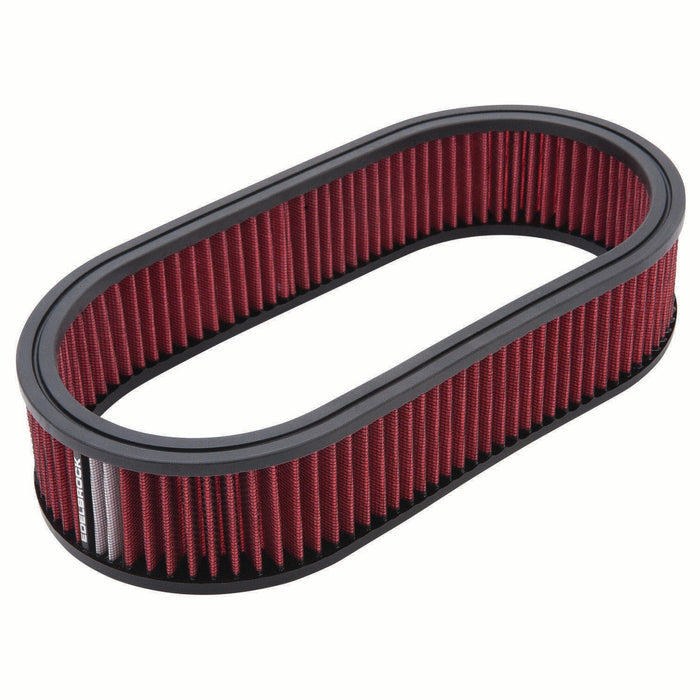 Edelbrock 1226 { Sellable : Yes }