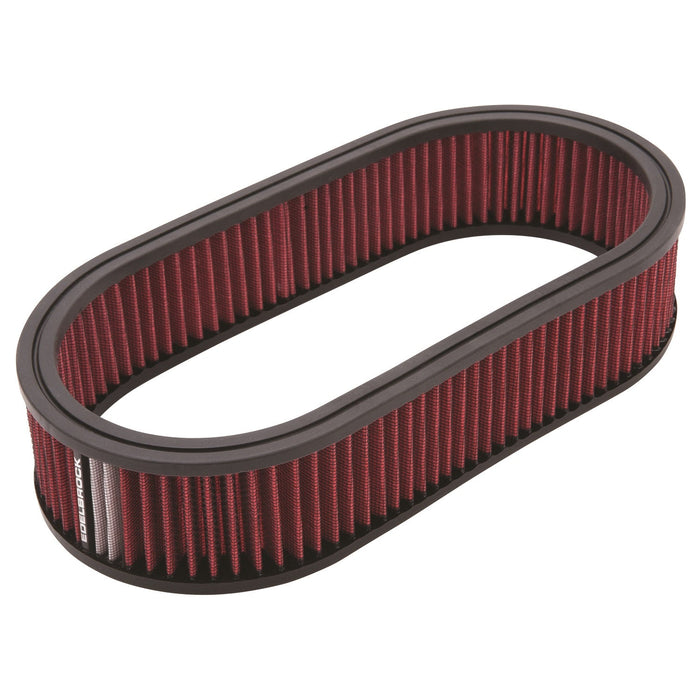 Edelbrock 1226 { Sellable : Yes }