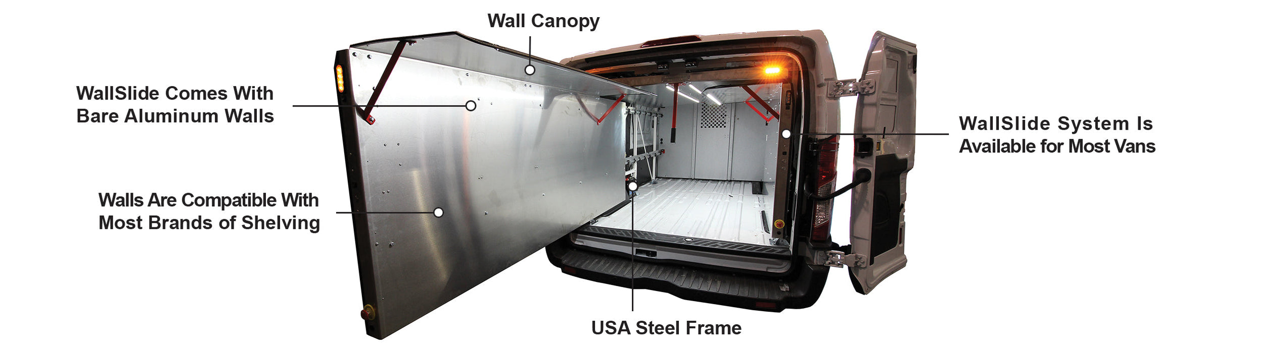 CargoGlide WPC163 WallSlide Wall Shelving Canopy Option for WSS163