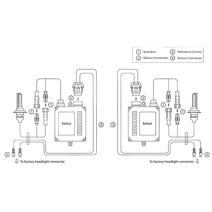 Oracle Lighting 8136-013 9007 35W Canbus Bi-Xenon HID Kit, 6000K