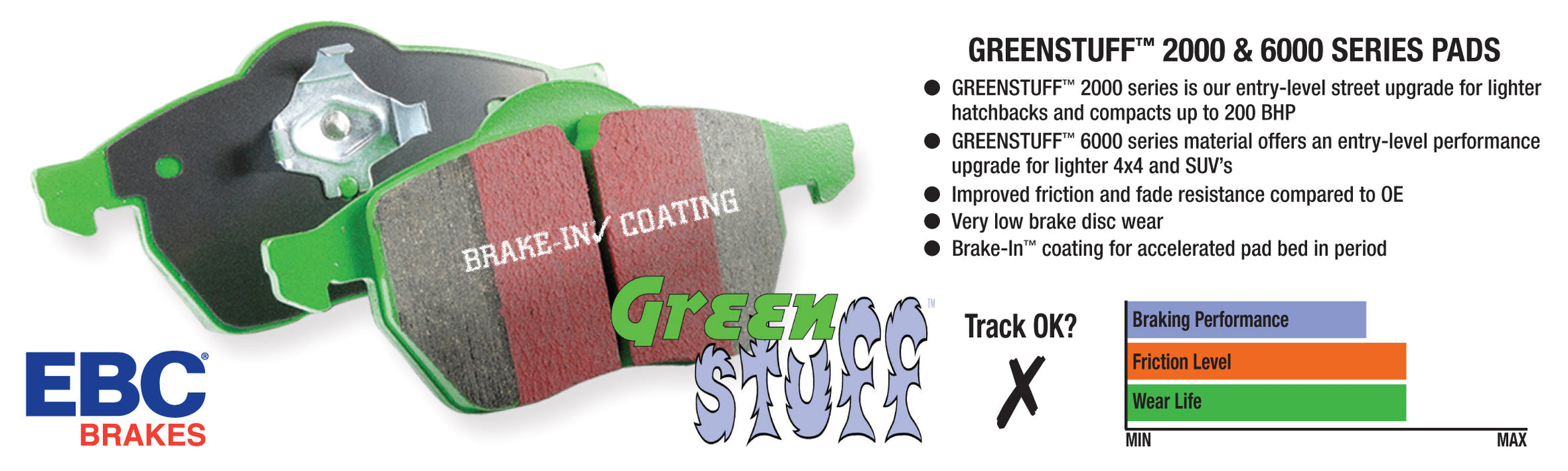 EBC Brakes DP21470 Greenstuff 2000 Series Sport Brake Pads