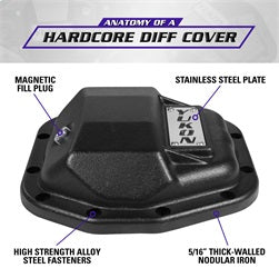 Yukon Gear YHCC-D44JL-REAR Yukon Hardcore Rear Nodular Iron Cover for Jeep Wrangler JL Dana 44 Rear