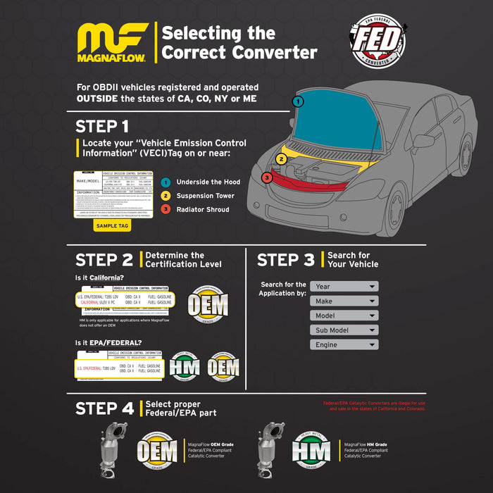 MagnaFlow Exhaust Products 51805 Catalytic Converter with Integrated Exhaust Manifold