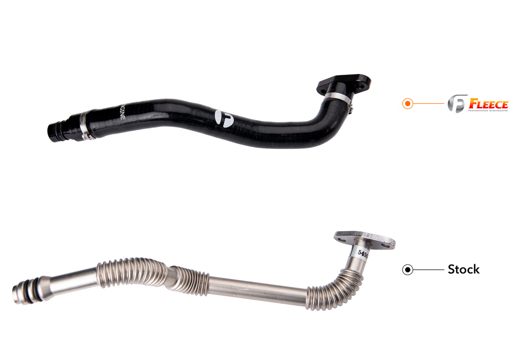 Fleece Performance FPE-CTDT-19-KIT Turbo Drain Tube Kit for 2019-Present 6.7L Cummins Fleece Performance