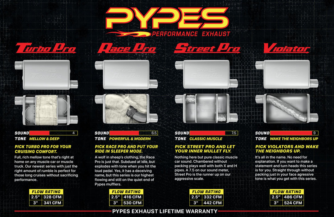 Pypes Performance Exhaust SGG913RE 1978-88 3 Inch GM G-Body Non SS Crossmember Back w/ Xpipe Race Pro Muffler Exhaust System SGG913RE